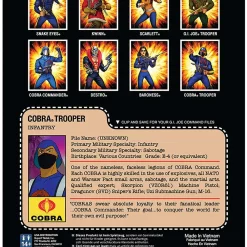 New ✔️ ReAction G.I. Joe Wave 1 Cobra Trooper Y-Back Action Figure [Brown] 🔔 -Super7 Elegant shop gijoereactioncobratrooperybackbrown inset2